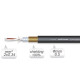 Кабель DMX Roxtone DMX002, 2х0.34 кв. мм, вн. діаметр 6.5 мм, 100 м