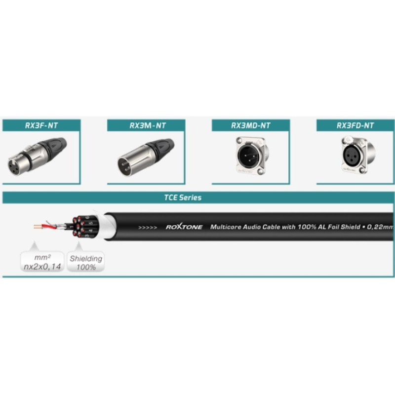 Мультикор Roxtone SCDE2408L30, 32 канали, довжина 30 м