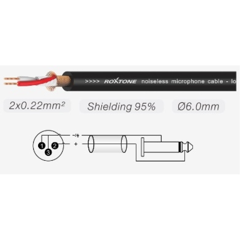 Готовий мікрофонний кабель Roxtone SMXJ250L10, 2x0.22 кв.мм, вн.діаметр 6 мм, 10 м