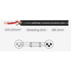 Готовый микрофонный кабель Roxtone SMXX200L05, 2x0.22 кв.мм, вн.диаметр 6 мм, 0,5 м