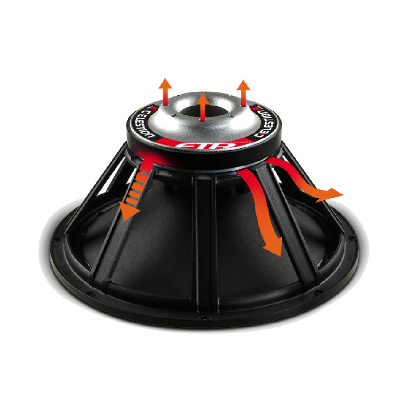 CELESTION FTR15-3070C