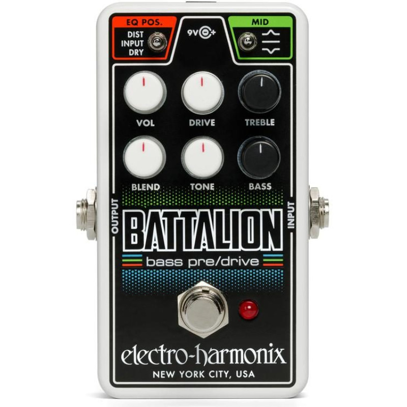 Nano Battalion