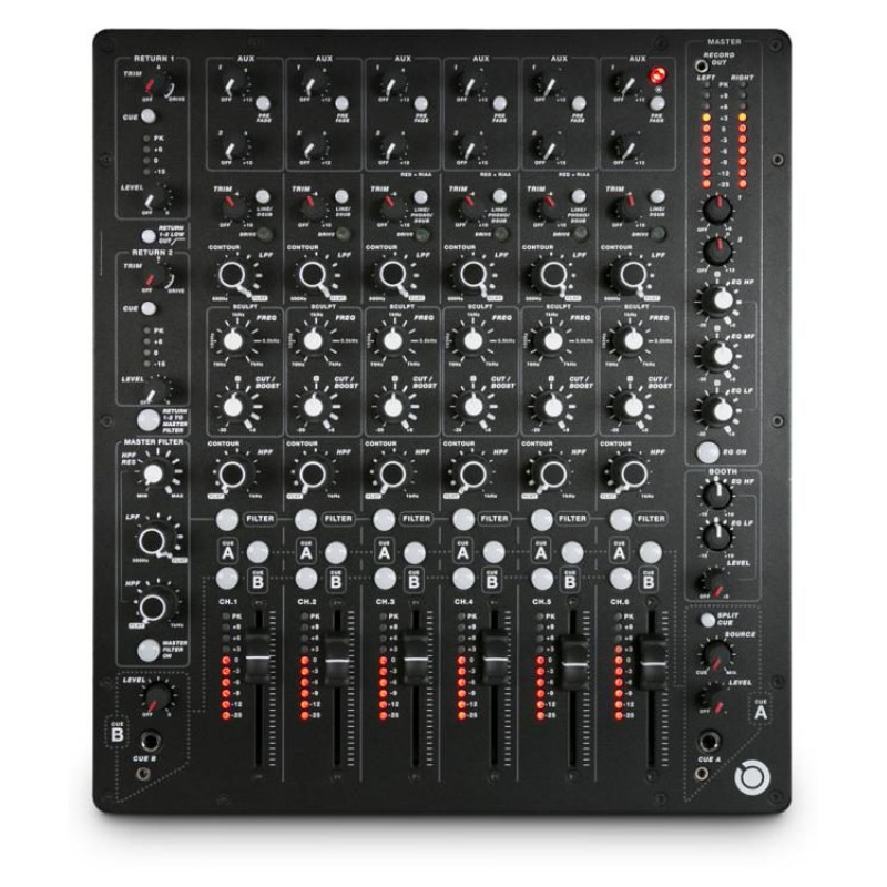 MODEL 1
