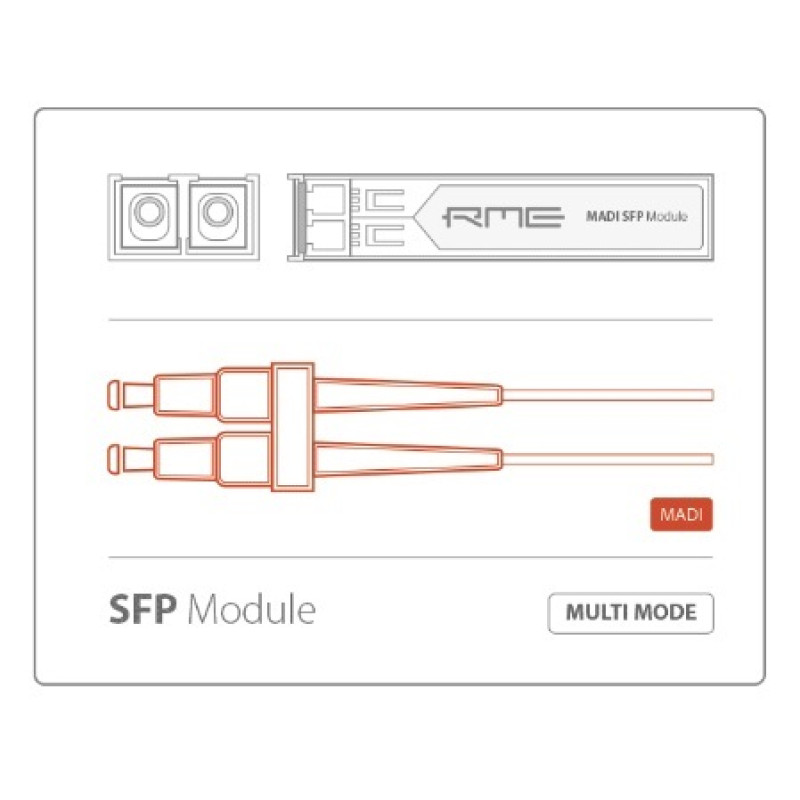 MADI-SFP-SM