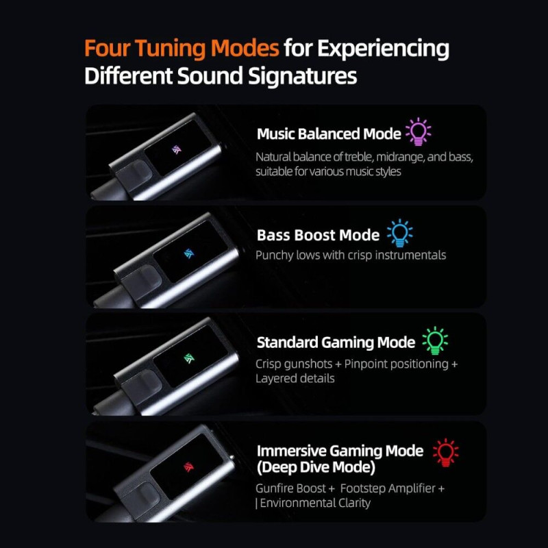 KZ AUDIO Gale MIC Sound Cart USB Type-C