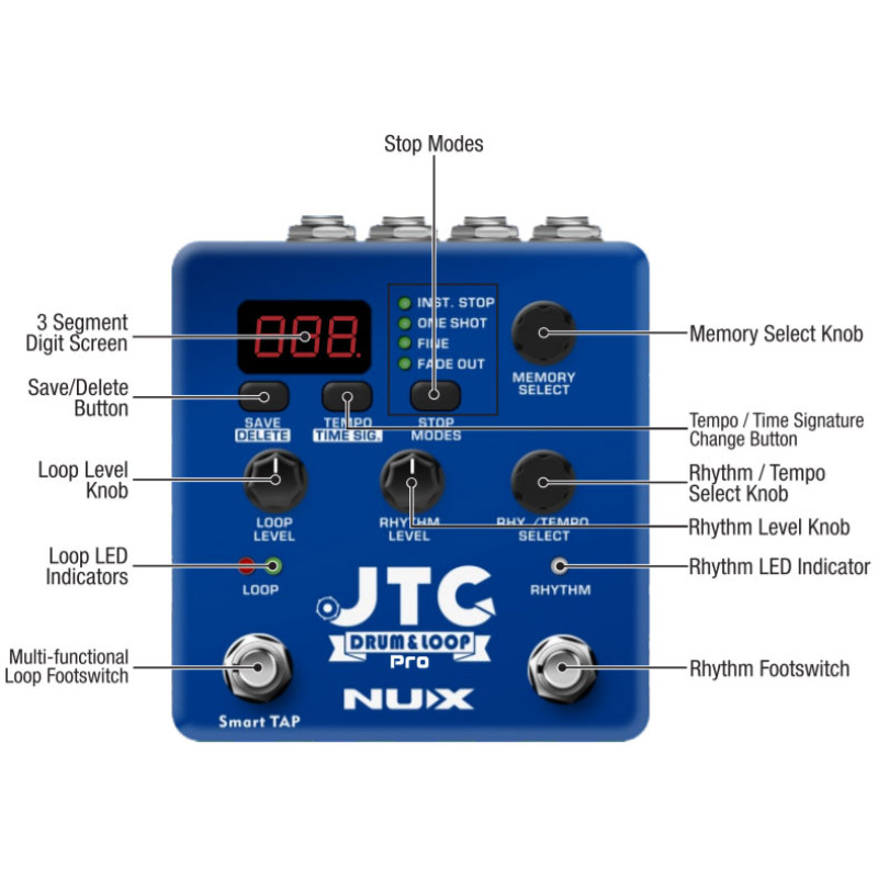 NUX JTC Drum & Loop PRO (NDL-5) Педаль ефектів