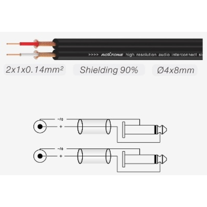Готовий аудіокабель Roxtone SACC150L3, 2х1x0.14 кв. мм, вн. діаметр 4x8 мм, 3 м