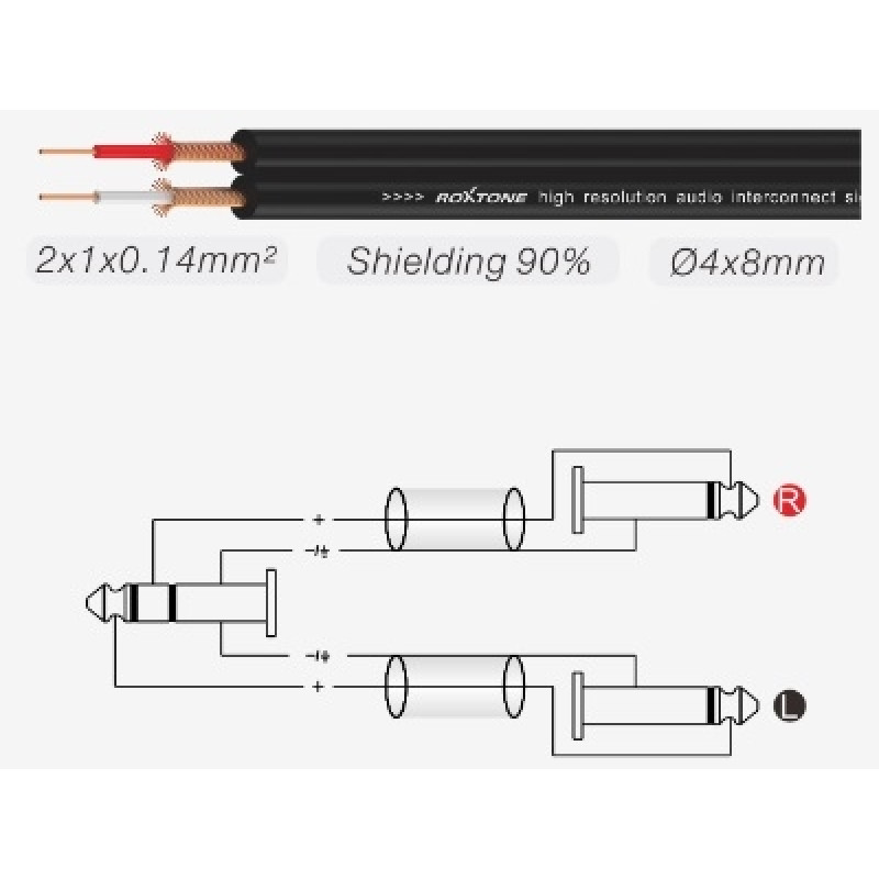 Готовий кабель Roxtone SAYC100L2, 2х1x0.14 кв. мм, вн. діаметр 4x8 мм, 2 м