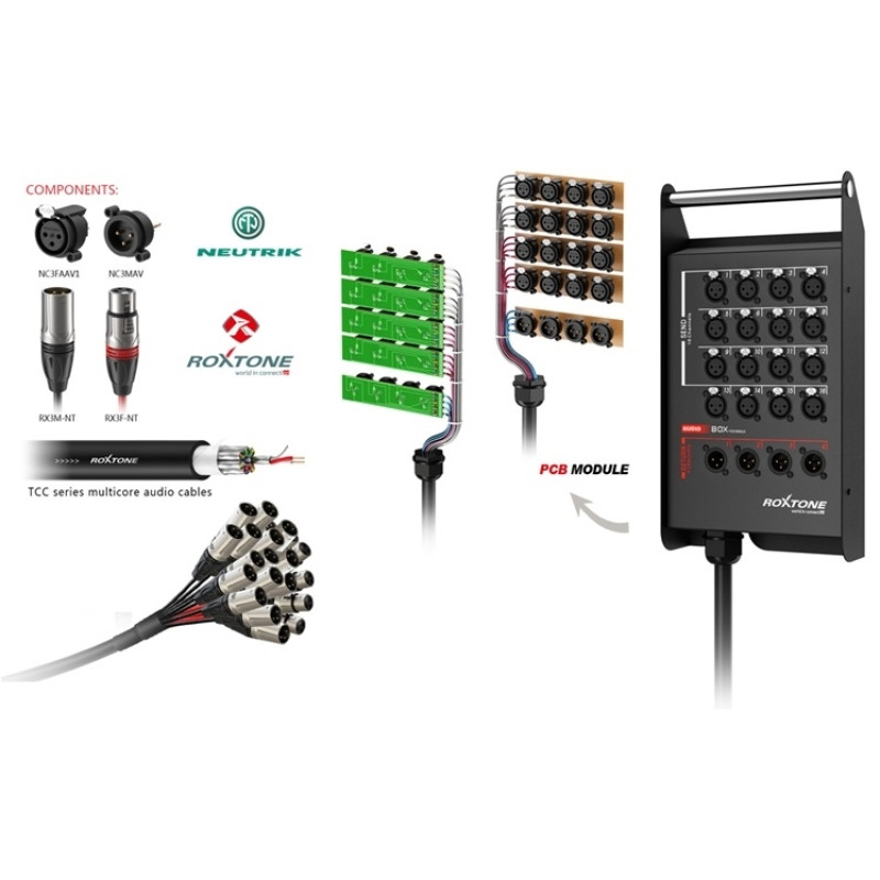 Мультикор Roxtone STBN1604L20, 20 каналів, довжина 20 м
