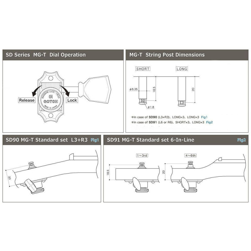 GOTOH SD91-MGT-05L N