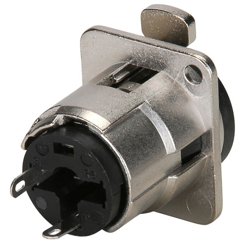 SWITCHCRAFT E111L LOCKING PANEL MOUNT JACK (MONO)