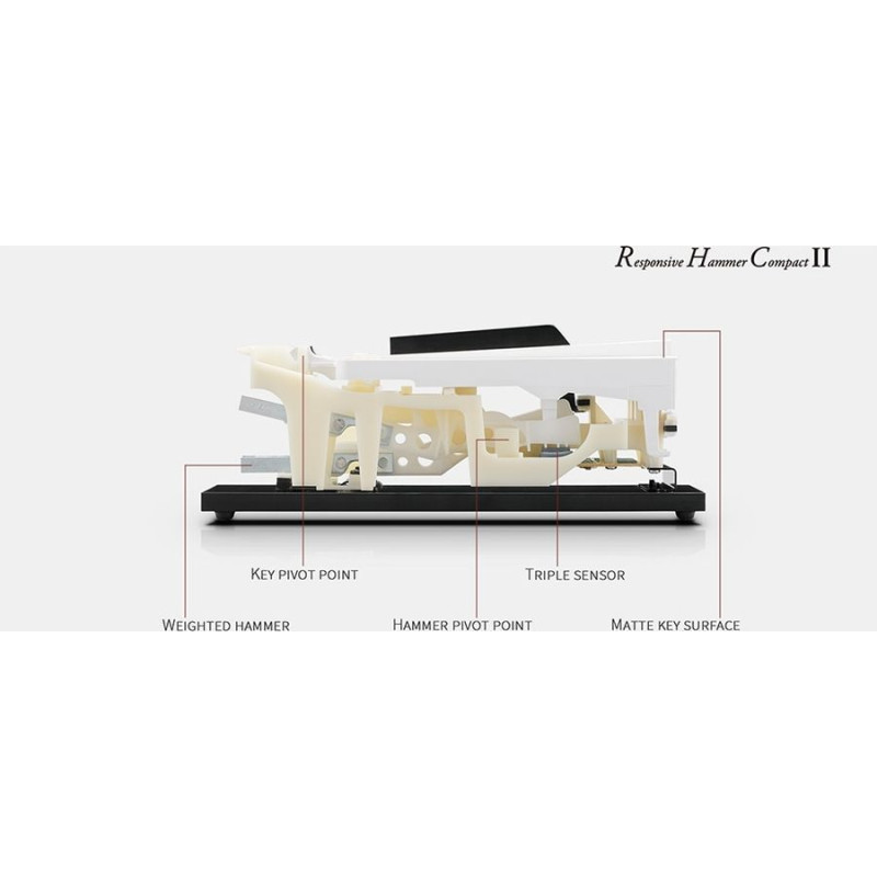 Цифрове піаніно Kawai ES520 W біле