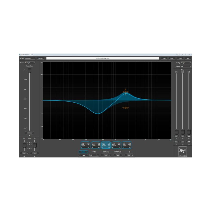 PARK AUDIO Spike4818.06 комплект чехлов Комплект чехлов для активного комплекта SPIKE4818.06 DUO
