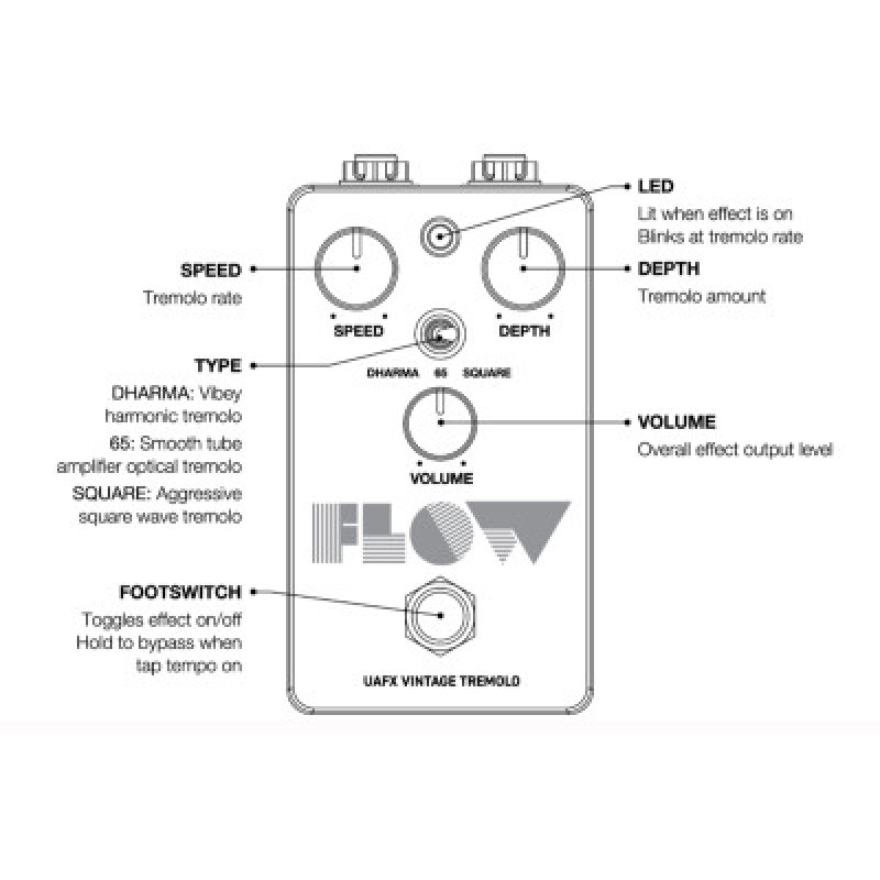 Педаль ефектів UNIVERSAL AUDIO Flow Vintage Tremolo