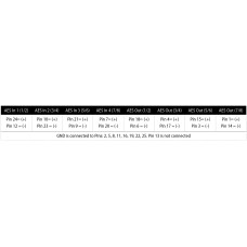 AES25-4F4MPro3