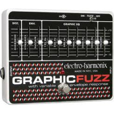 Graphic Fuzz