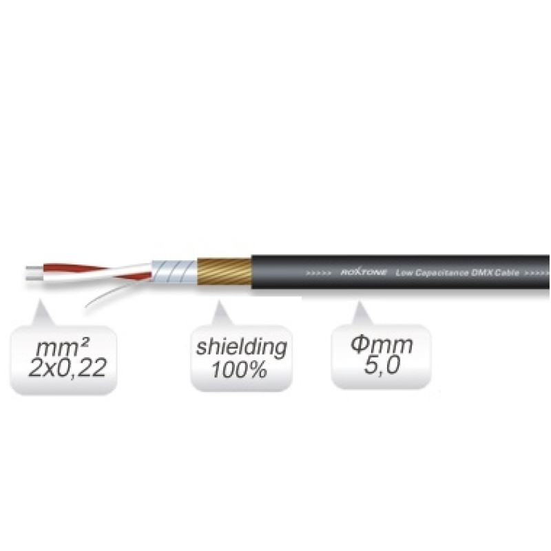 ROXTONE DMX001 Кабель DMX