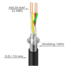 Кабель DMX Roxtone DMX004, 4х0.34 кв.м, вн.