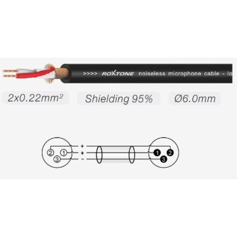 Готовый микрофонный кабель Roxtone MMXX600L3, 2x0.22 кв.мм, вн.диаметр 6 мм, 3 м