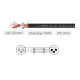 Готовий DMX кабель Roxtone SDXX100L3, XLR 3-pin female - XLR 3-pin male, 3 м