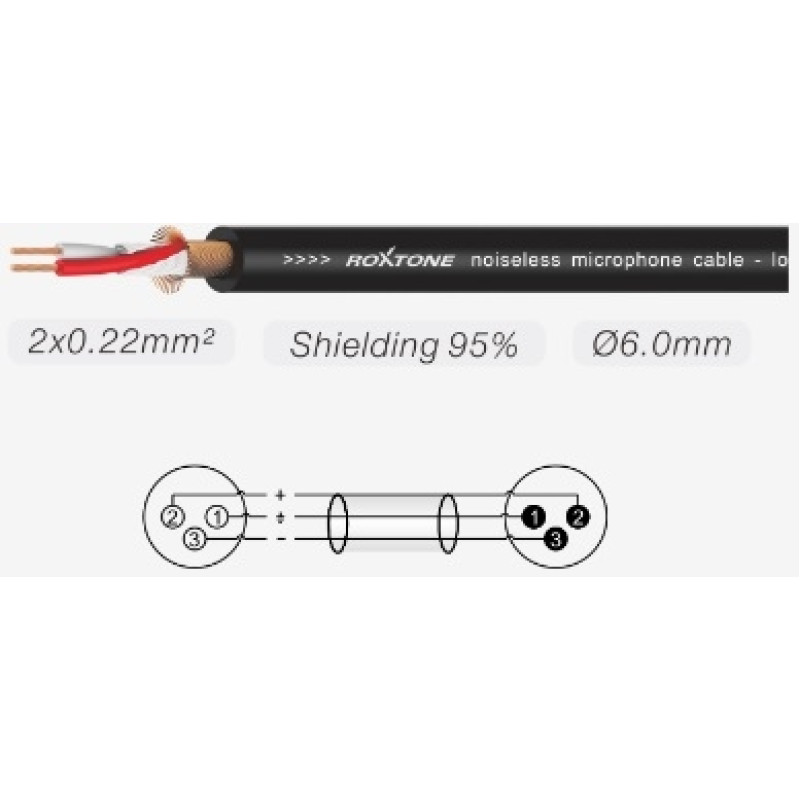 Готовий мікрофонний кабель Roxtone SMXX200L10, 2x0.22 кв.мм, вн.діаметр 6 мм, 10 м