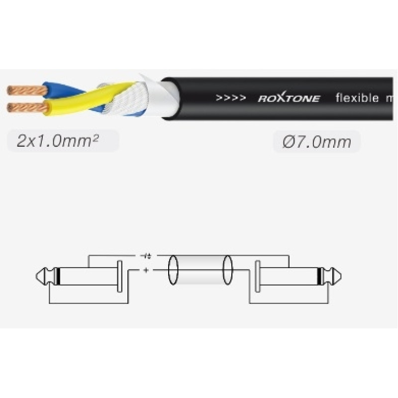 Готовый акустический кабель Roxtone SSJJ210L15, 2x1 кв.мм, вн.диаметр 7 мм, 15 м