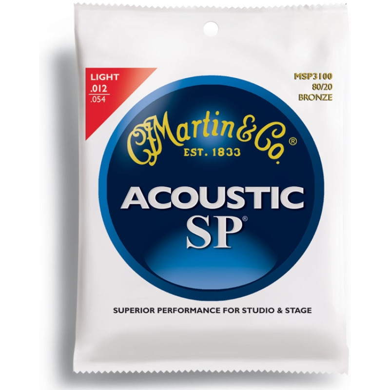 MARTIN 41MSP3100 Струни для акустичної гітари