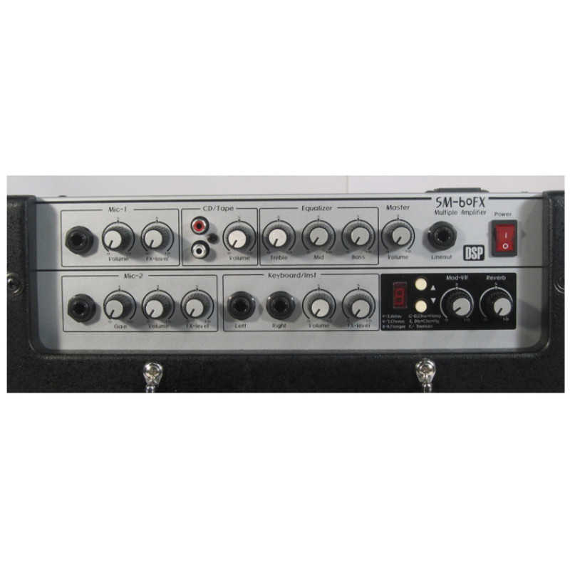 SM60FX