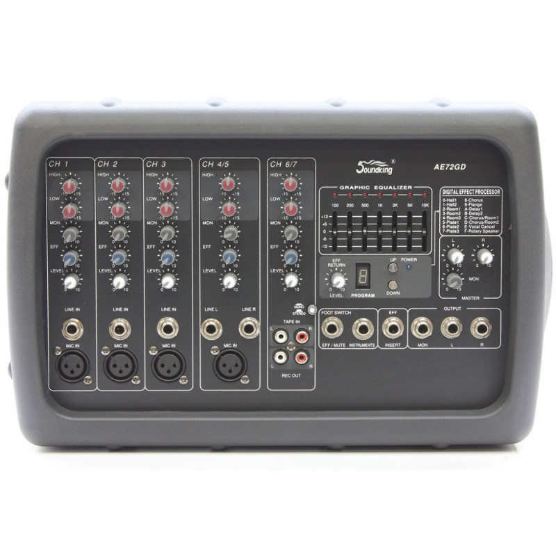 AE72GD-1