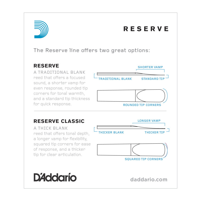 DCR1020