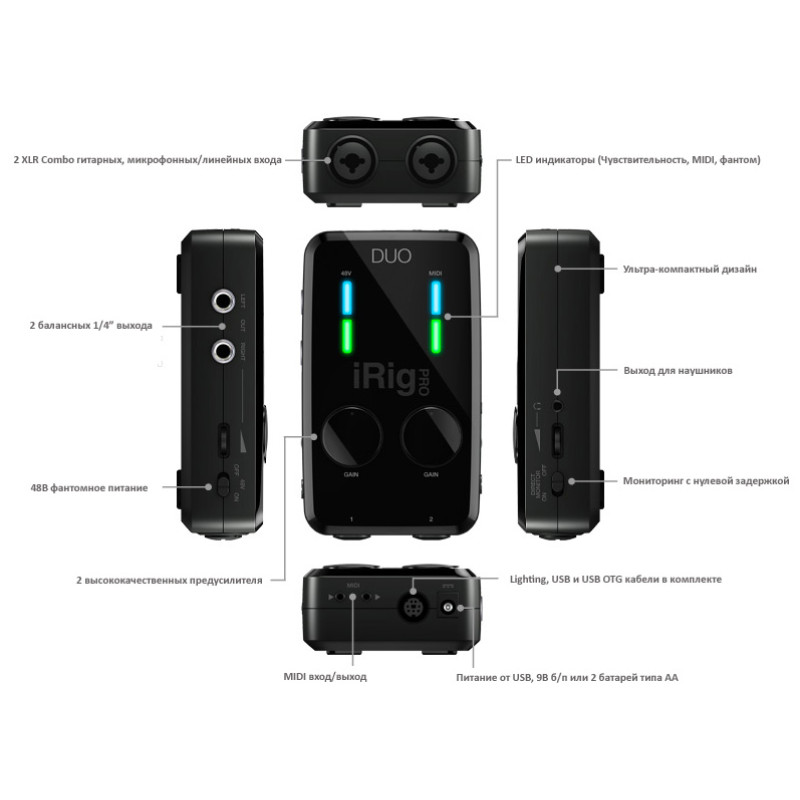 IRIG PRO DUO