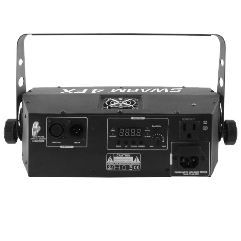 SWARM4FX