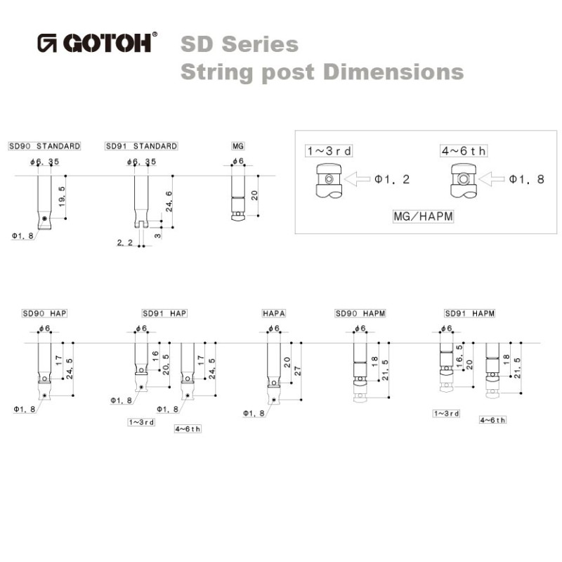SD90-SLMG N