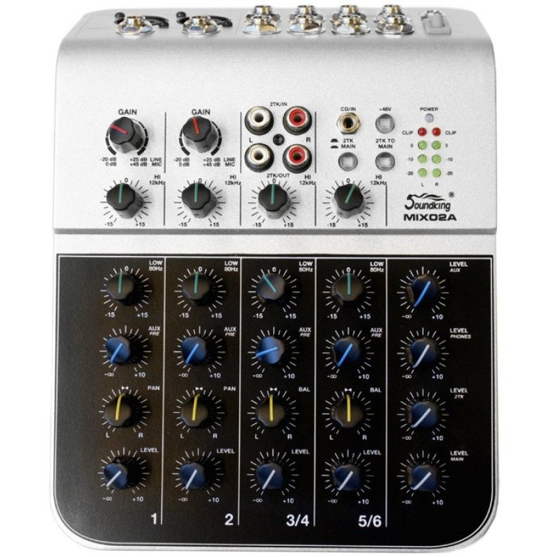 MIX02A