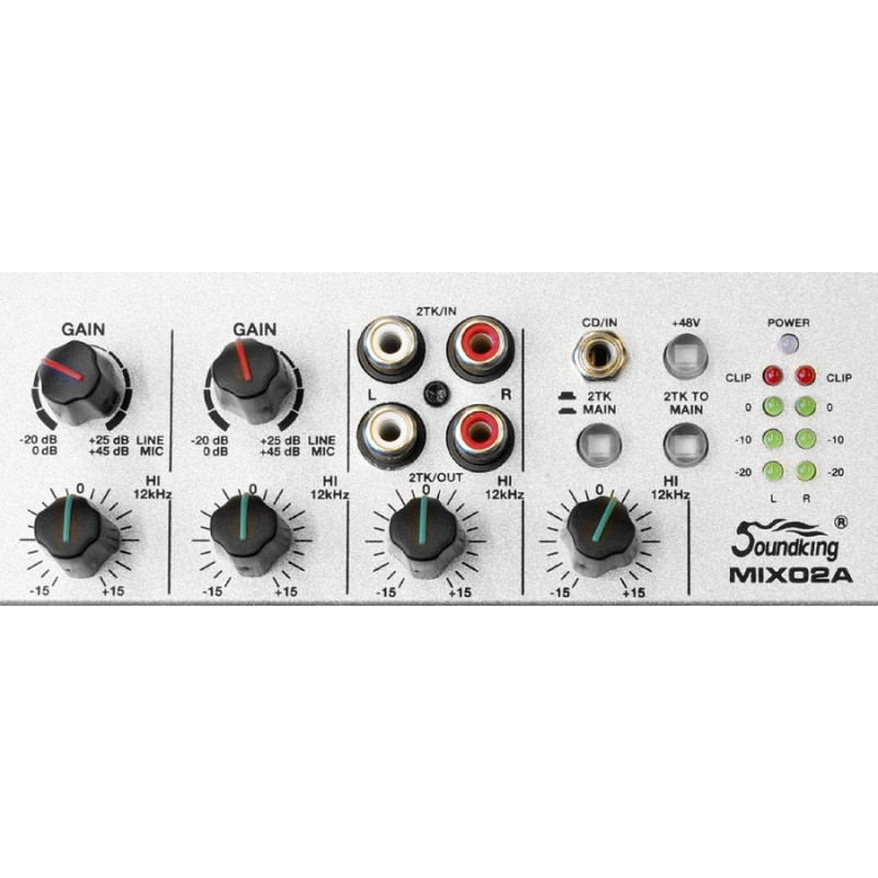 MIX02A