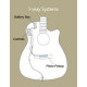 YAMAHA FX370C (Tobacco Brown Sunburst) Електро-акустична гітара