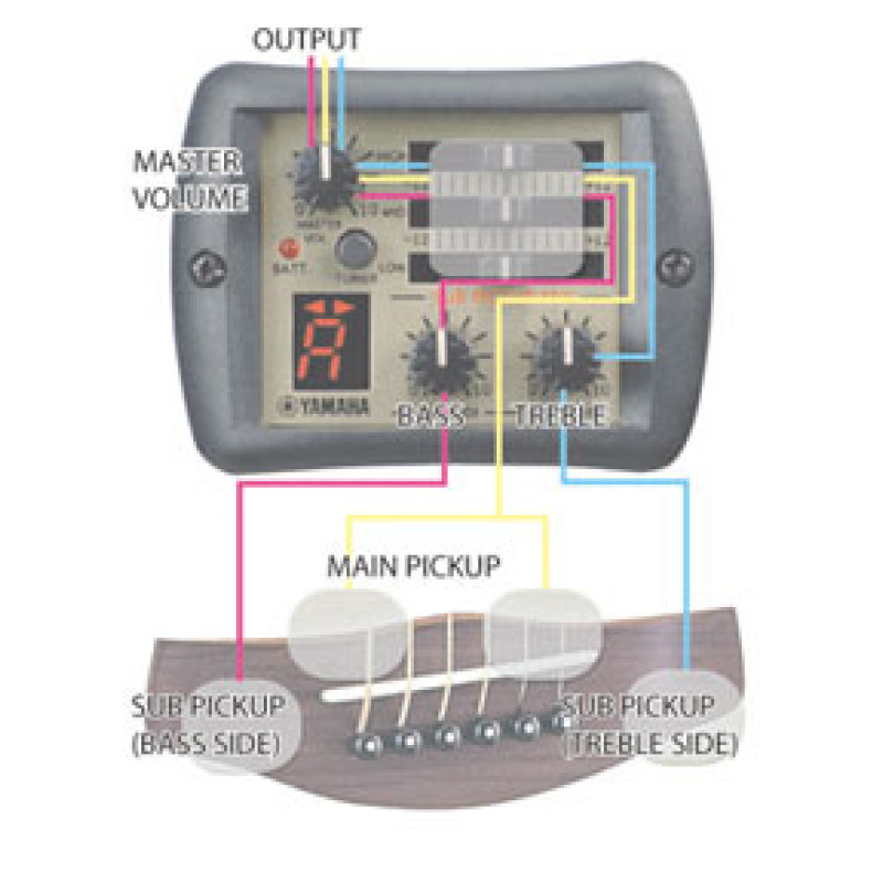 YAMAHA LLX6A TBS Акустическая гитара