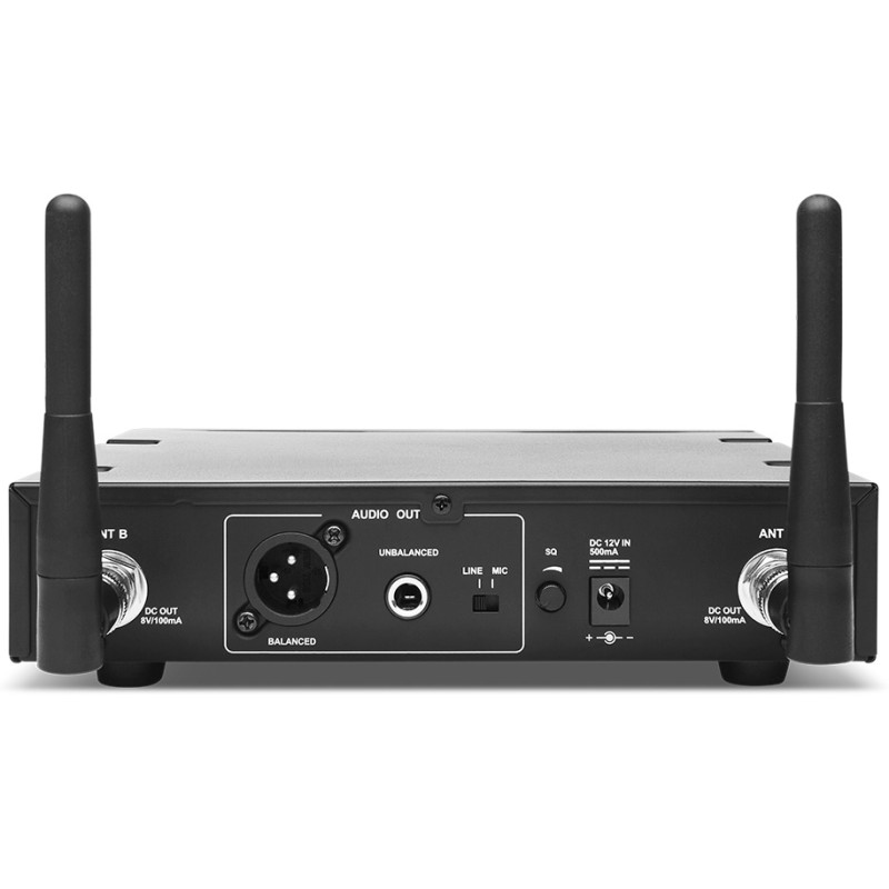 RADIUS200