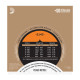 D'ADDARIO EJ43 PRO-ARTE LIGHT TENSION Струни для класичної гітари
