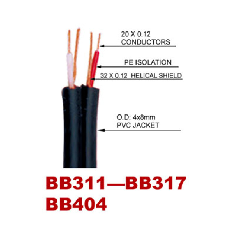 BB317