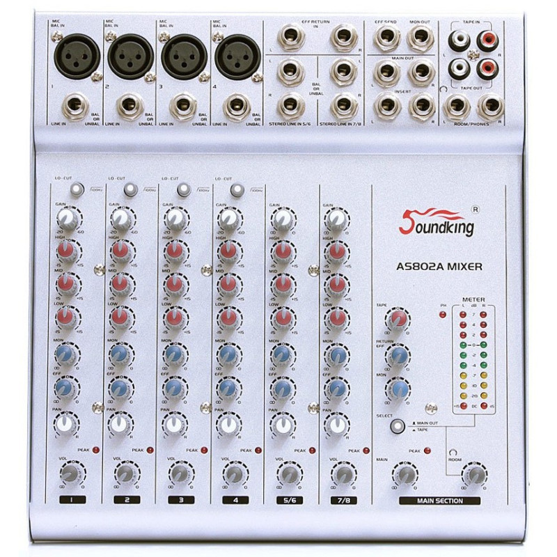 SKAS802A