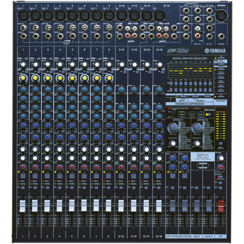 EMX5016CF