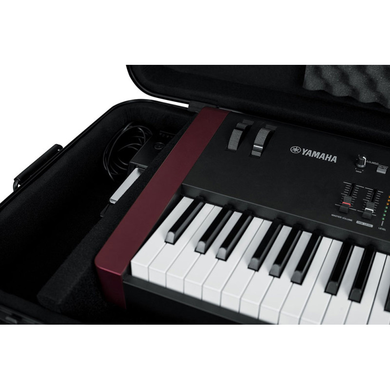 GTSA-KEY88