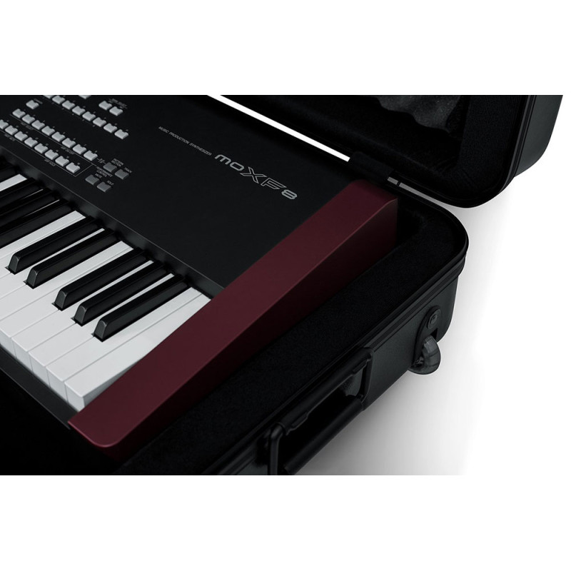 GTSA-KEY88